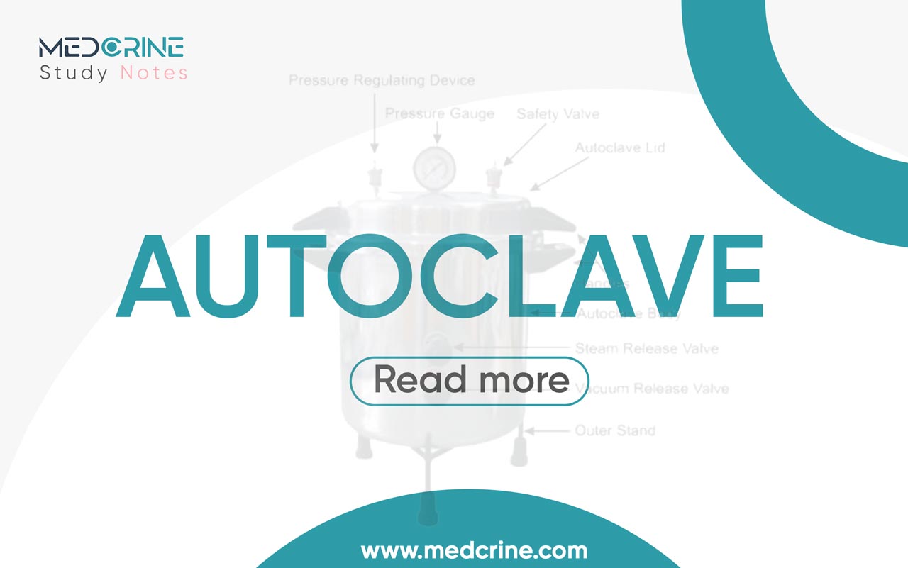 Autoclave machine