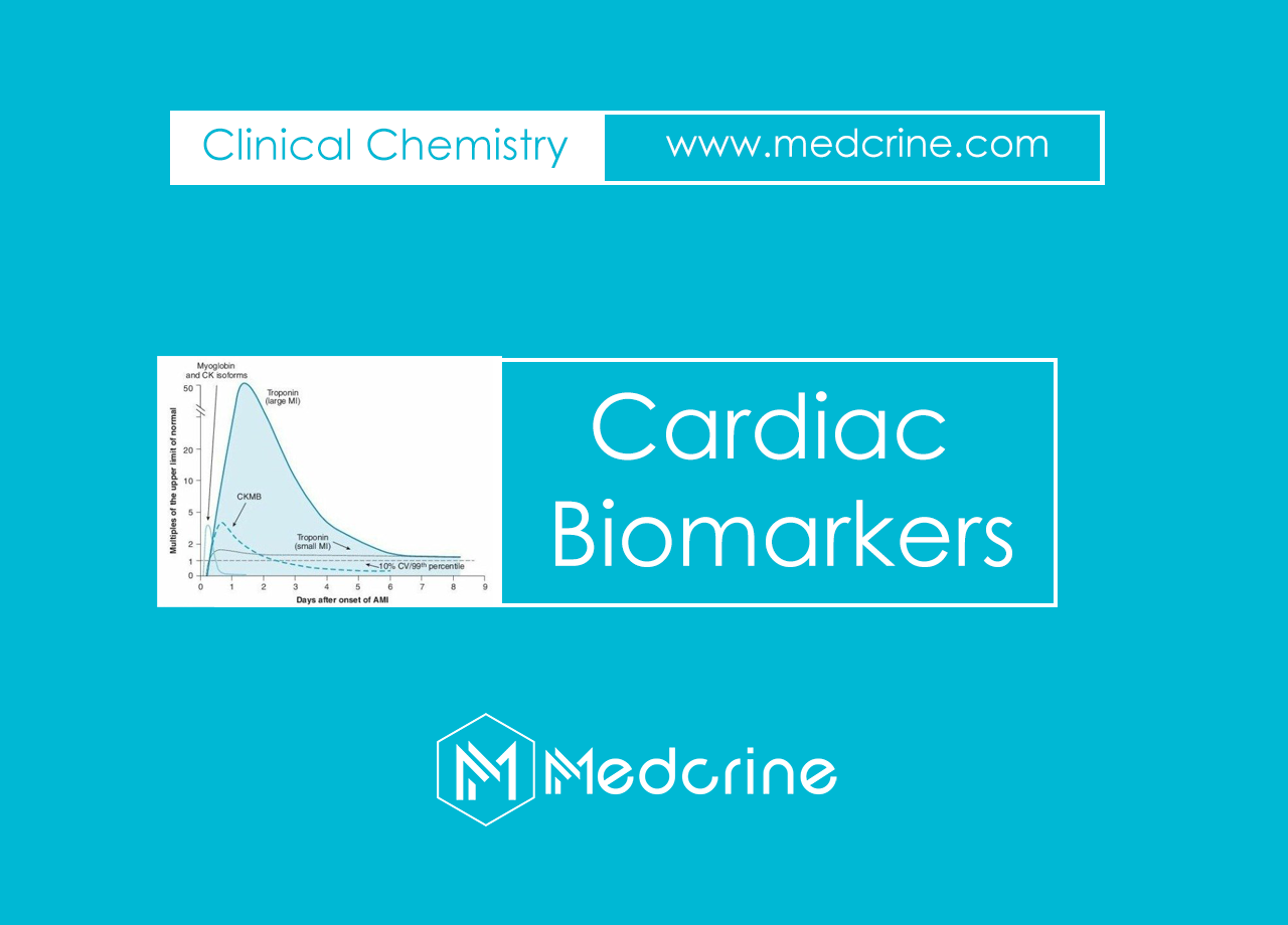 Cardiac Biomarkers : Troponins,Creatinine Kinase Myoglobin...