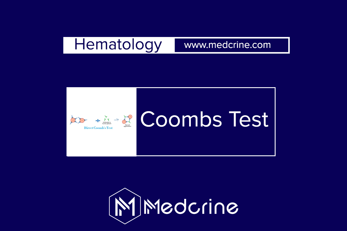 Coombs Test : Antiglobulin Test-Direct and Indirect