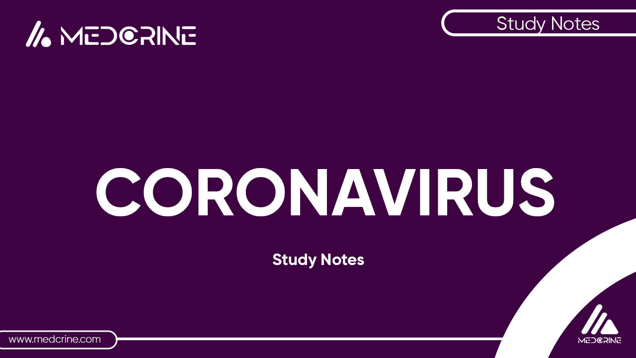 Coronavirus Disease 2019 (COVID-19) thumbnail