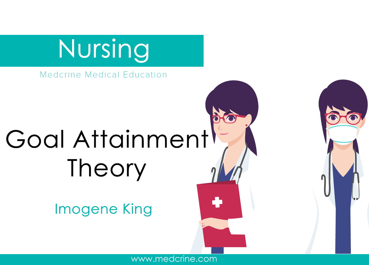 Imogene King-Goal Attainment Theory | Medcrine