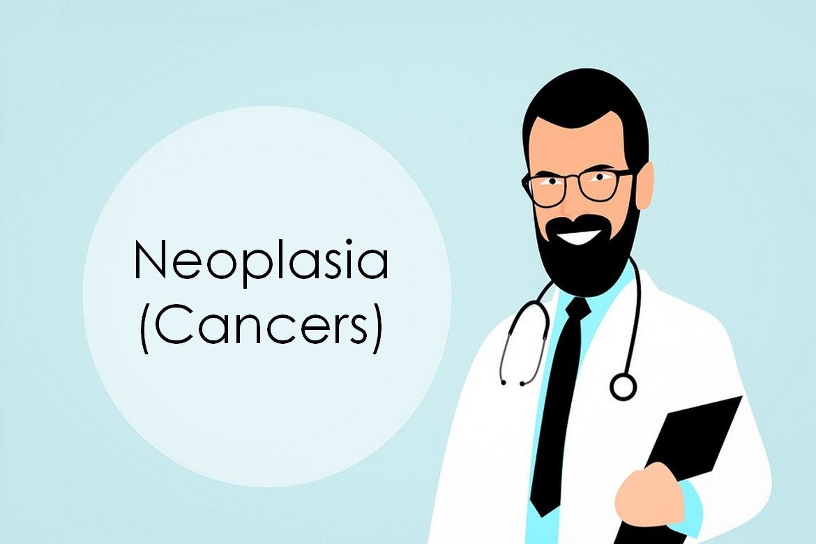 Neoplasia and Categories of Neoplasms