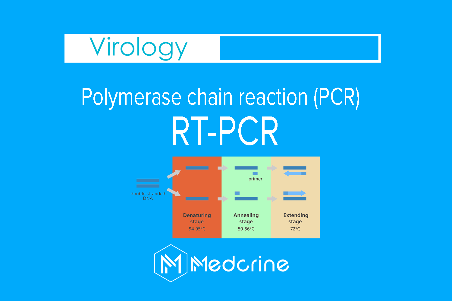 Polymerase Chain Reaction (PCR) Principles and Applications